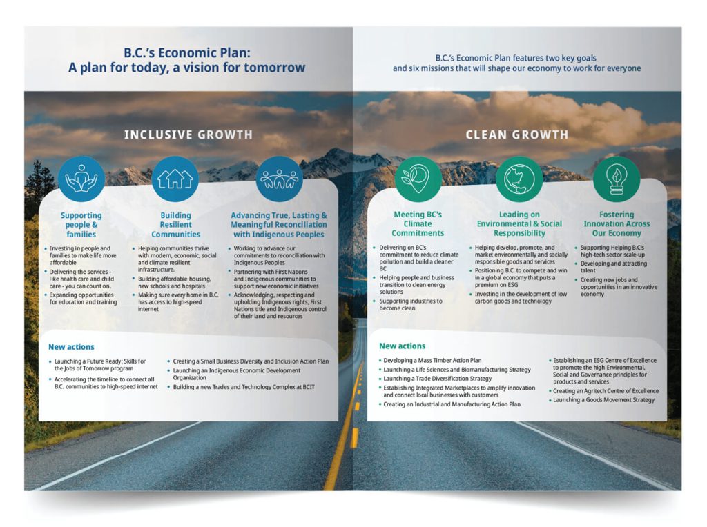 Open pages to B.C.'s Economic Plan. Pages feature explanations for Inclusive Growth and Clean Growth sections.